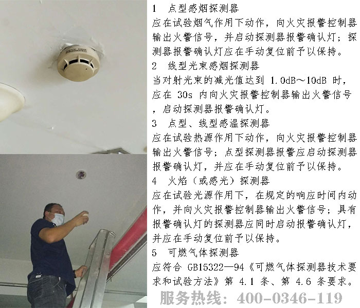 宅男视频破解版APP下载网站火灾探测器检测